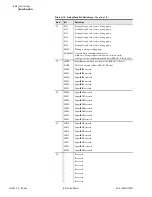 Preview for 156 page of Schweitzer Engineering SEL-387-0 Instruction Manual