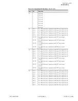 Preview for 157 page of Schweitzer Engineering SEL-387-0 Instruction Manual