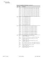 Preview for 158 page of Schweitzer Engineering SEL-387-0 Instruction Manual