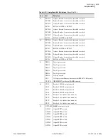 Preview for 159 page of Schweitzer Engineering SEL-387-0 Instruction Manual