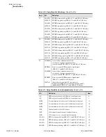 Preview for 162 page of Schweitzer Engineering SEL-387-0 Instruction Manual