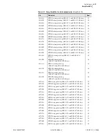 Preview for 163 page of Schweitzer Engineering SEL-387-0 Instruction Manual