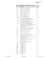 Preview for 169 page of Schweitzer Engineering SEL-387-0 Instruction Manual