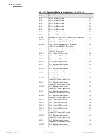 Preview for 172 page of Schweitzer Engineering SEL-387-0 Instruction Manual