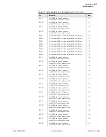 Preview for 173 page of Schweitzer Engineering SEL-387-0 Instruction Manual