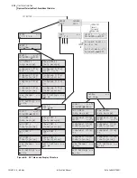 Preview for 358 page of Schweitzer Engineering SEL-387-0 Instruction Manual