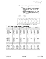 Preview for 391 page of Schweitzer Engineering SEL-387-0 Instruction Manual