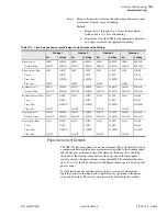 Preview for 393 page of Schweitzer Engineering SEL-387-0 Instruction Manual