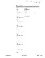 Preview for 467 page of Schweitzer Engineering SEL-387-0 Instruction Manual