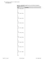 Preview for 468 page of Schweitzer Engineering SEL-387-0 Instruction Manual