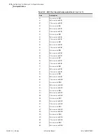 Preview for 470 page of Schweitzer Engineering SEL-387-0 Instruction Manual