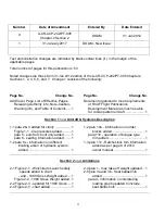 Preview for 4 page of Schweizer 2-33 Operating Instructions Manual