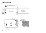 Preview for 8 page of Schweizer eMag 43 Instructions For Use Manual