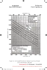 Предварительный просмотр 123 страницы Schweizer S300C 269C Manual