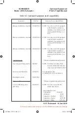 Предварительный просмотр 211 страницы Schweizer S300C 269C Manual