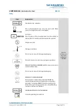 Preview for 28 page of SCHWIND Carriazo-Pendular User Manual