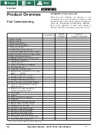 Предварительный просмотр 24 страницы Schwing 30100750 Operation Manual