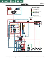 Предварительный просмотр 31 страницы Schwing 30100750 Operation Manual