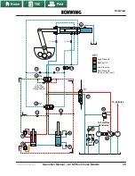 Предварительный просмотр 51 страницы Schwing 30100750 Operation Manual