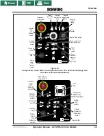 Предварительный просмотр 61 страницы Schwing 30100750 Operation Manual