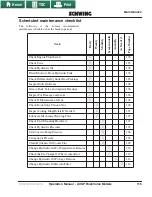 Предварительный просмотр 117 страницы Schwing 30100750 Operation Manual