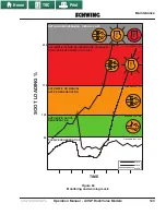 Предварительный просмотр 125 страницы Schwing 30100750 Operation Manual