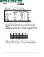 Предварительный просмотр 156 страницы Schwing 30100750 Operation Manual