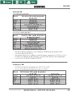 Предварительный просмотр 157 страницы Schwing 30100750 Operation Manual