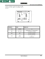 Preview for 29 page of Schwing FW 18 Service Manual