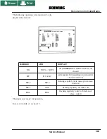 Preview for 31 page of Schwing FW 18 Service Manual