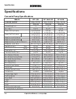 Preview for 16 page of Schwing Rock Valve Operation Manual