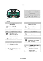 Предварительный просмотр 15 страницы Schwing SC30 Original Instruction Manual