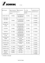 Предварительный просмотр 28 страницы Schwing SP 1800-D Original Operating Instructions