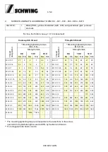 Предварительный просмотр 248 страницы Schwing SP 1800-D Original Operating Instructions