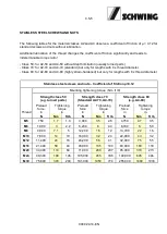 Предварительный просмотр 249 страницы Schwing SP 1800-D Original Operating Instructions