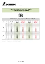 Предварительный просмотр 254 страницы Schwing SP 1800-D Original Operating Instructions