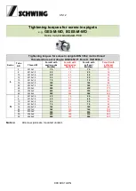 Предварительный просмотр 256 страницы Schwing SP 1800-D Original Operating Instructions