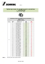 Предварительный просмотр 258 страницы Schwing SP 1800-D Original Operating Instructions