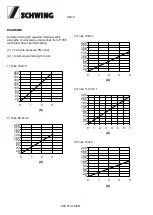 Предварительный просмотр 308 страницы Schwing SP 1800-D Original Operating Instructions