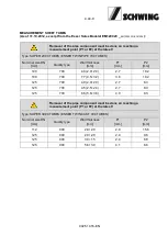 Предварительный просмотр 315 страницы Schwing SP 1800-D Original Operating Instructions