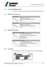 Preview for 29 page of Schwing SP 1800 Original Operating Instructions