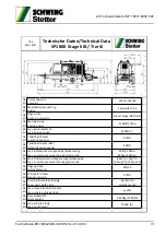 Preview for 33 page of Schwing SP 1800 Original Operating Instructions