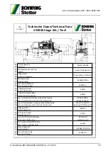 Preview for 35 page of Schwing SP 1800 Original Operating Instructions