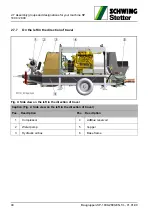 Preview for 42 page of Schwing SP 1800 Original Operating Instructions