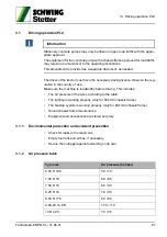 Preview for 69 page of Schwing SP 1800 Original Operating Instructions