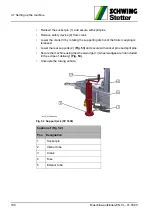 Preview for 102 page of Schwing SP 1800 Original Operating Instructions