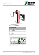 Preview for 104 page of Schwing SP 1800 Original Operating Instructions