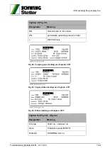 Preview for 111 page of Schwing SP 1800 Original Operating Instructions