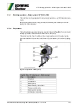 Preview for 143 page of Schwing SP 1800 Original Operating Instructions