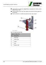 Preview for 194 page of Schwing SP 1800 Original Operating Instructions